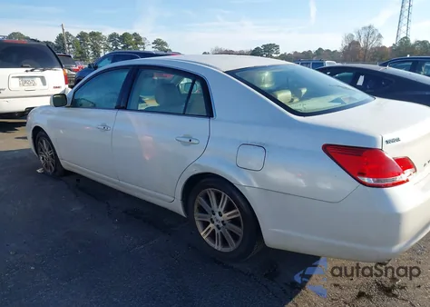 2006 Toyota Avalon Limited from USA, damaged, VIN 4T1BK36B76U124261
